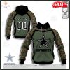 HOT Personalize NFL Kansas City Chiefs Veterans Day Style Camo Hoodie Sweatshirt 3D