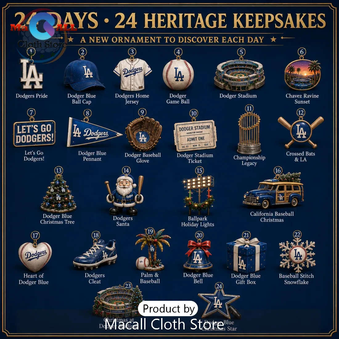 Los Angeles Dodgers Christmas Advent Calendar Los Angeles Dodgers Christmas Advent Calendar